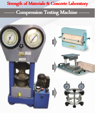 Compression Testing Machine 